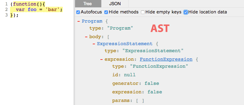 How To Write A Custom ESLint Rule